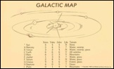 Ultima II Galatic Map